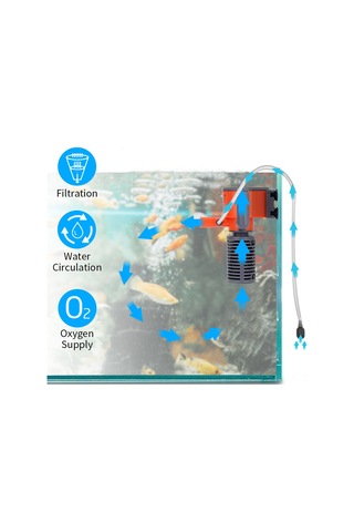 Xindoker Küçük Akvaryumlar İçin 3w Plastik Üçlü Fonksiyonlu Filtre: Su Filtreleme, Oksijen Arttırma Ve Derin Su Pompa - Avrupa Standartı Çok Renkli