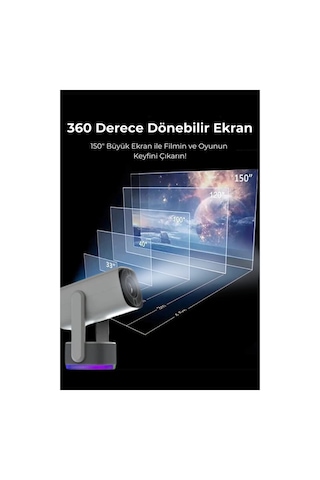 Taşınabilir Projeksiyon Ps5 X Box Bağlantılı Oyun Sinema Projektör Full Hd 4k Android Şarjlı Beyaz - 868153474