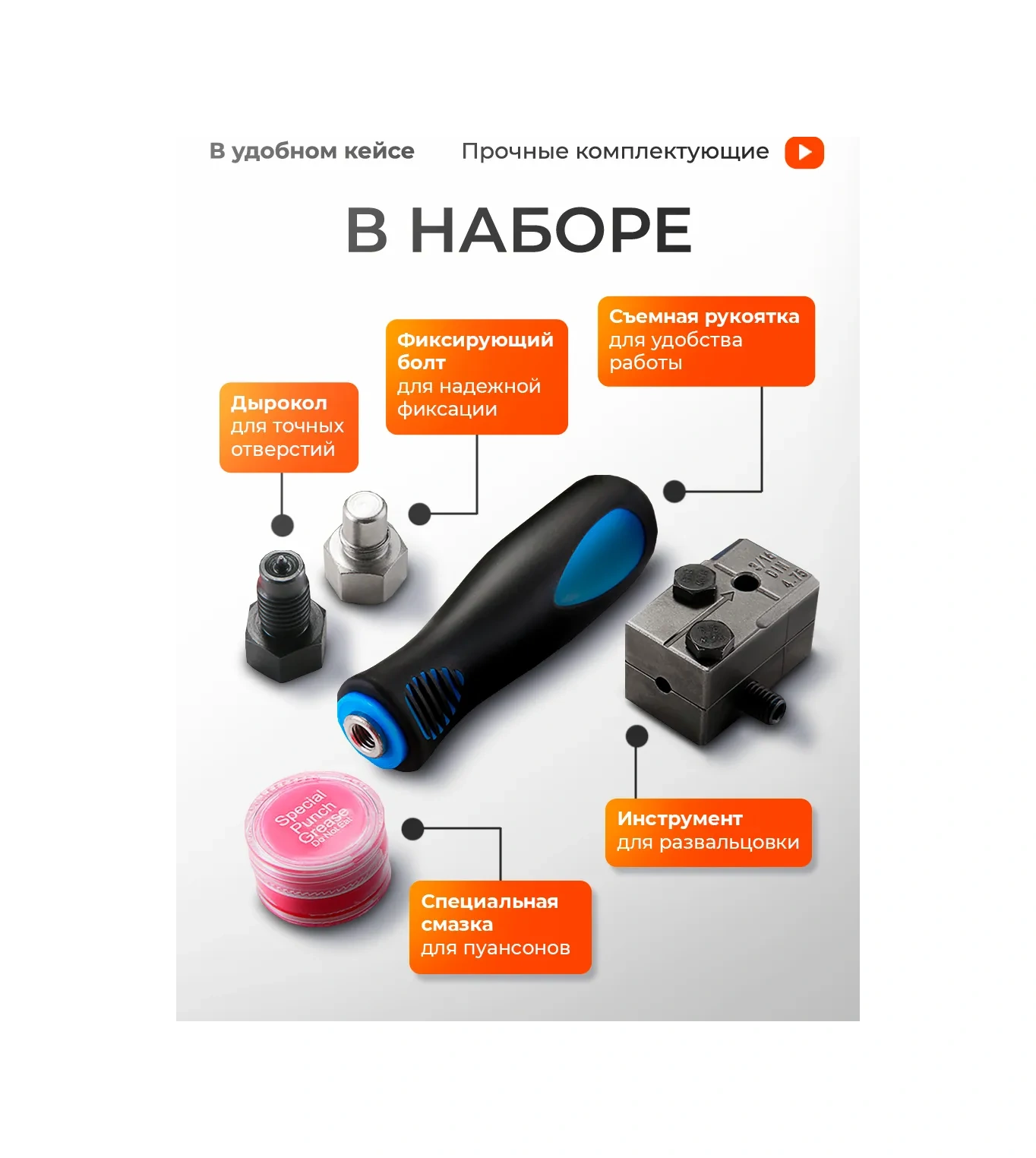 Mıcon Skarg 3/16" Fren Boru Şişirme Seti 306369070