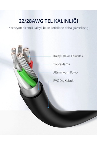 Ugreen 60116 USB-C to USB-A 3A QC Hızlı Şarj Kablosu 1 Metre Siyah