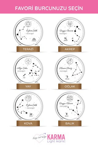 Astroloji Burç Temalı Kişiye Özel Led Gece Lambası Masif Ahşap Tabanlı Usb Kablolu Pleksi Led Gece Lambası