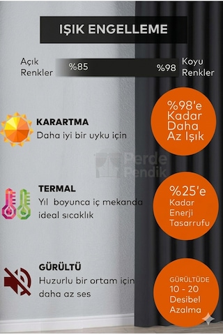 Vizon Güneşlik Blackout Işık Güneş Geçirmez Fon Perde Karartma Perde Pilesiz Tek Kanat Vizon