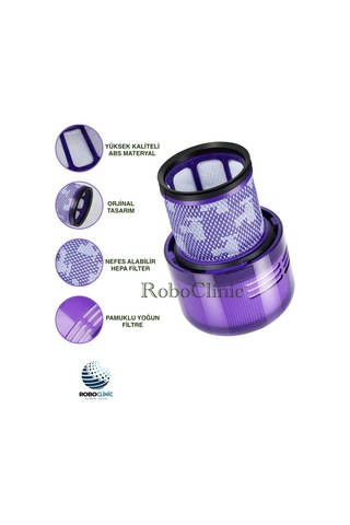 Dyson V11 / V15 / Sv14 Dik Süpürge Uyumlu Hepa Filtre