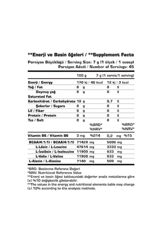 SSN Sports Style Nutrition Bcaa 4.1.1 315 Gr Cherry Lemade / Vişne-limonata Aminoasit