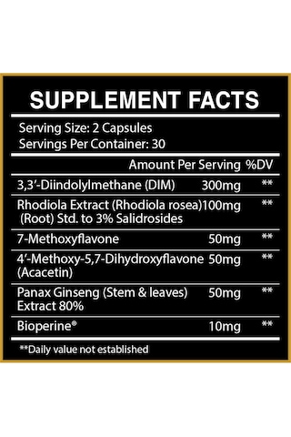Centurion Labz E-liminate Estrogen Balance Dım Rhodiola Ginseng 60 Caps