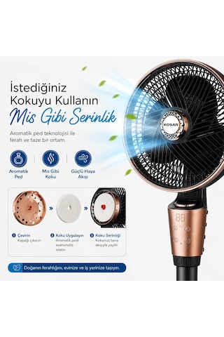 Koşar Aero Mini 12 Ev Tipi Vantilatör - Sarhoş Model 9 Hız Kademeli & Kumandalı