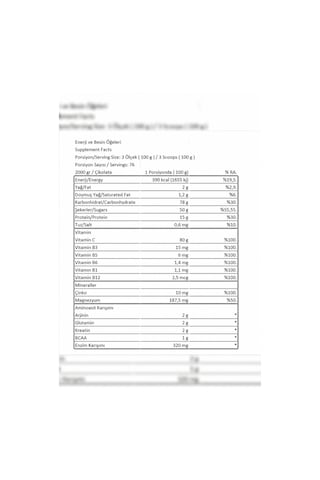 Mass Gaıner Yüksek Protein Ve Amino Asit Takviyeli Karbonhidrat 2000g/glutamıne 120g Çikolatalı