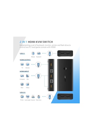 4k Hdmı Kvm Switch 2-in-1, 2xhdmı In, 1xhdmı Out, 2xusb-a 2.0, 2xusb-a 1.1, 50744