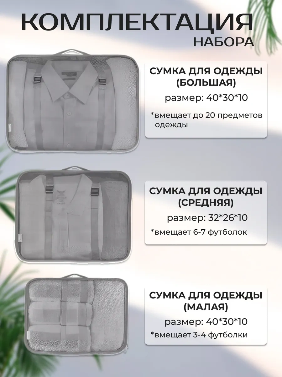 Leonova Valiz İçin Seyahat Organizer Seti 266028120 Gri