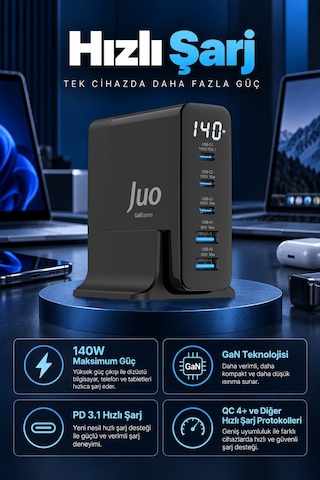 Juo DLC140 140W Gan PD3.1 Hızlı Şarj Cihazı