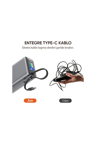 Juo 25000 Mah 100w Led Ekranlı Usb-a + Type-c Kablolu Taşınabilir Pd Hızlı Şarj Cihazı Powerbank Gri