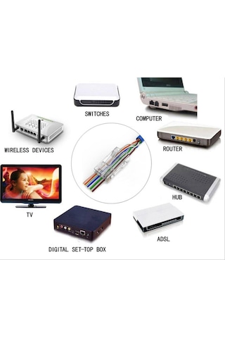 Yeni Nesil Delikli Cat6 Ez Rj45 Konnektör Utp Jack 100 Adet