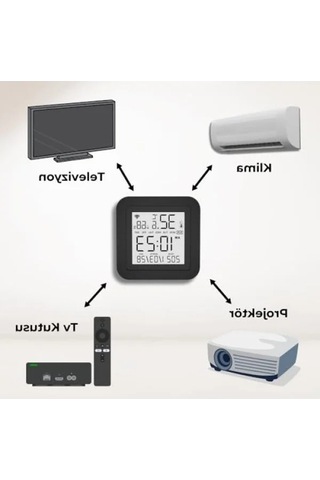 Ekranlı Ve Sensörlü Wifi Ir Kumanda, Akıllı Kontrol Sistemi .