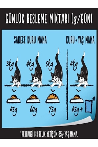 Sığır Etli Kedi Yaş Mama 10 Adet 1x85gr