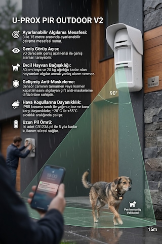 U-prox Pır Outdoor V2 Kablosuz Dış Mekan Hareket Sensörü Anti-masking