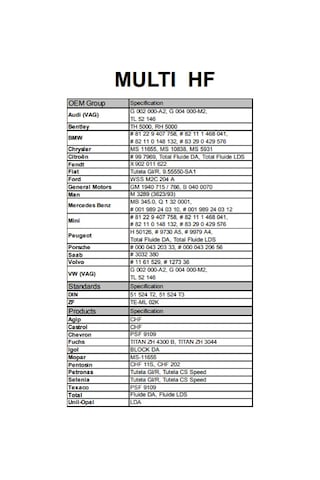 Motul Multi Hf Direksiyon ve Hidrolik Sistem Yağı 1 L