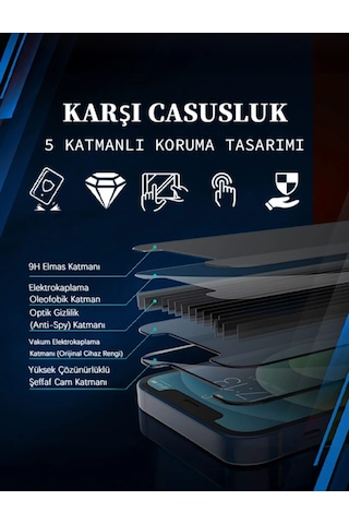 Samsung Galaxy S22 Ultra/s23 Ultra Uyumlu Yüksek Netlik Gizlilik Ekran Filmi Esnek Darbeye Ve Çizilmey