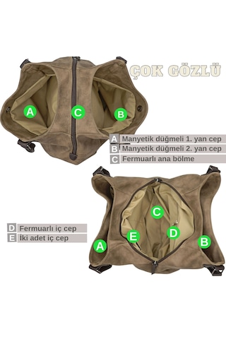 Cappadocia Vintage 5086 Myra Kadın Dumanlı Koyu Kahverengi Pu Deri Günlük Omuz Çantası Üç Bölmeli Hobo Tote El Çantası Dumanlı Koyu Kahverengi