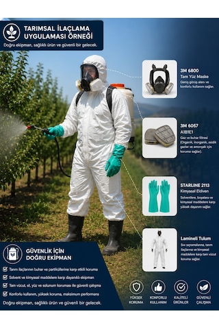 İlaçlama Boya İşleri Tam Koruma Set-6 3m Maske Filtre Lamineli Tulum Eldiven