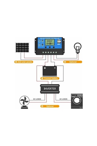 Electric Güneş Şarj Kontrol Cihazı 10a Lcd Ekran, 12v/24v Pwm Akü Regülatörü, Usb Bağlantılı