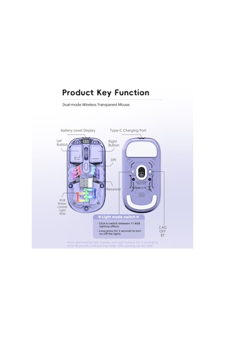 Mufunye Şeffaf Kablosuz Çift Modlu Rgb Aydınlatmalı Fare - 1600dpı, 400mah Pil, Sessiz Tuşlar H118