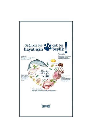 Happy Dog Fit Vital Mini Küçük Irk Yetişkin Köpek Maması 4 KG