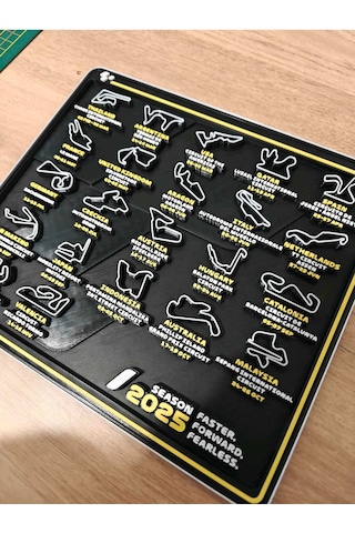 Moto Gp 2025 Motogp Sezon Özeti Takvimi Yarış Tutkunlarına Özel Dekoratif Tablo