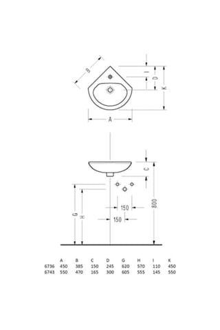 Serel Friendly Köşe Lavabo 47x47 Cm - 6743tds110h Diğer