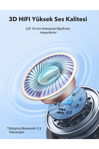 Enc Mikrofonlu Mıknatıslı Boyun Askılı Bluetooth Kulaklık Ipx5 5.2 Bt Tdrtr