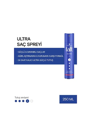 Taft Ultra Güçlü Sprey 250 ml X2