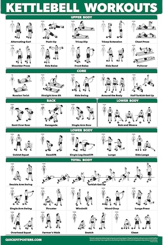Triathlon T117 Kettlebell 4 Kg