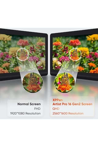 Xp-pen Artist Pro Generation 16" 2 ND Grafik Ekran Tablet