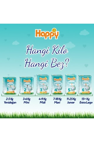 Happy Bebek Bezi Mini 2 No 60 Lı X 2 Adet PKT.HAPPY.084 2 Numara 2'li