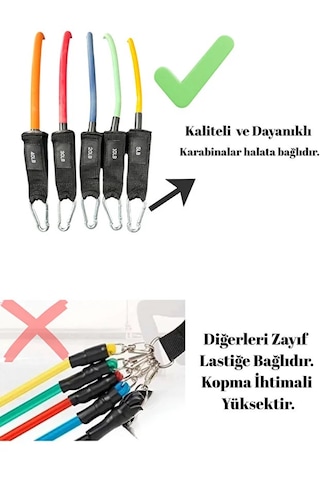Çantalı Lateks 16 Parça Direnç Lastiği Seti Toplam 47.5 Kg Ağırlık Lastiği Kapı Arkası Güç Bandı Çok Renkli
