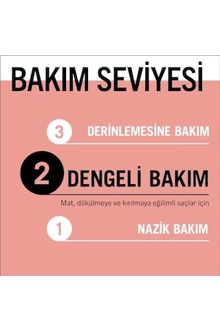 Split Hair Miracle Kırık Uçları Mühürleyen Sıvı Saç Bakım Kremi - İyonik Kompleks Ve Üzüm Çekirdeği Yağı İle 200 Ml