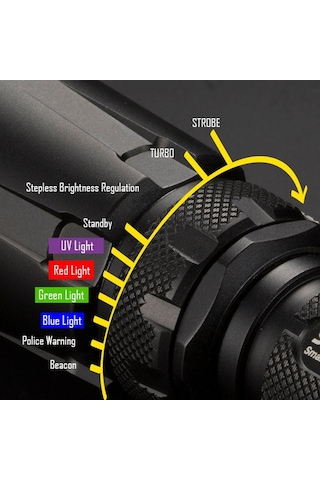 Nitecore Srt7gt 1000 Lumen El Feneri Çok Renkli