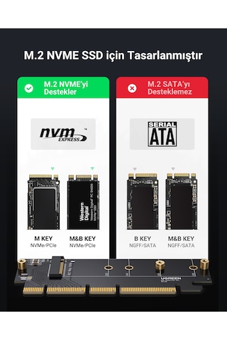 Ugreen Pcıe 4.0 X4 X8 X16 Uyumlu 64gbps Nvme M.2 Ssd Dönüştürücü Adaptör, 30715