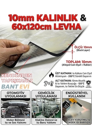 Yüksek Isıya Dayanıklı İzolasyon 60X120cm Cam Elyaf Takviyeli Alüminyum Kaplı Kauçuk Yalıtım Malzemesi
