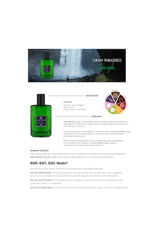 Aqua di Polo 1987 APPPGJ03EP Gran Paradiso Jungle EDP 50 ML Erkek Parfüm