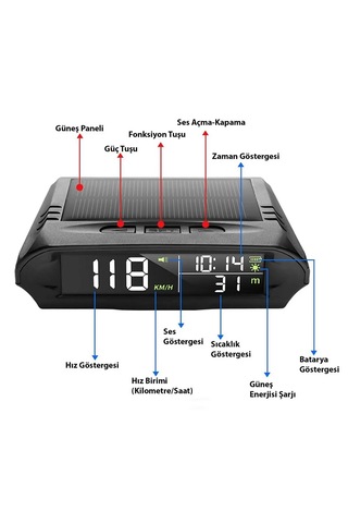 Yenilzd Araç Güneş Enerjili Hız Ölçer S98 Hud Ekranı Evrensel Gps