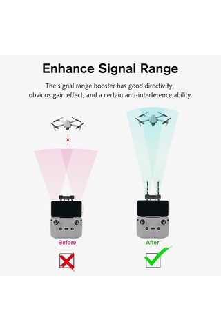 Geeksen Djı Mavic Air 2/mini 2 İçin 2.4ghz Sinyal Güçlendirici, Uçuş Mesafesi Artırıcı, 8.8cm Abs+alüminyum Anten