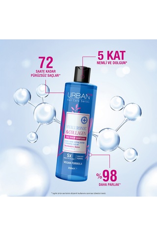 Urban Care Hyaluronic Acid & Collagen Şampuan 350 Ml Beyaz