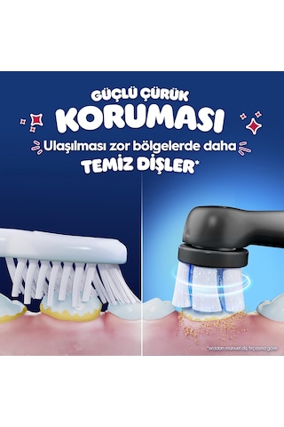 Oral-b Io Çocuk 6+ Spiderman Şarjlı Diş Fırçası