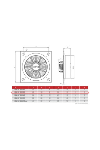 BVN Bahçıvan 36,5 cm BSMS 350 160 watt 3250 m3/h 1460 DD 220/230 volt Monofaze Aksiyel Kare Sanayi Aspiratörü Fanı