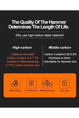 Grand Kamp Harvest Ghk-pl105 Multi Hammer Tool Açık Gri