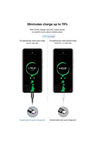 Awei Cl-69 5a Tip-c / Usb-c Akıllı Hızlı Şarj Kablosu, Uzunluğu: 1m Siyah