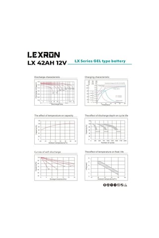 Lexron - İnges 12 Volt 42 Amper Nano Karbon Jel Akü - 12 V 42 Ah Derin Döngü Gel Akü