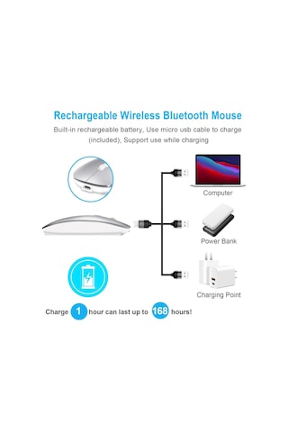 Şarjlı Mouse 2.4ghz Usb Wireless Ve Bluetooth Lu Sessiz Fare İos Android Tablet Telefon Uyumlu Diğer