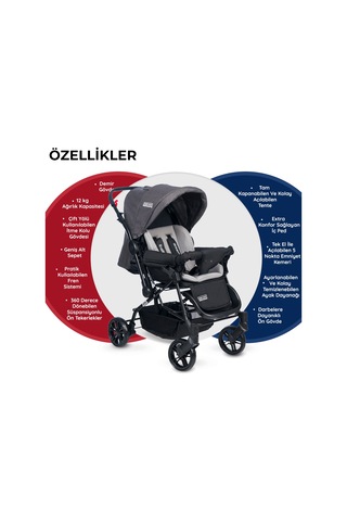 Tommy Baby Elegant Çift Yönlü Bebek Arabası