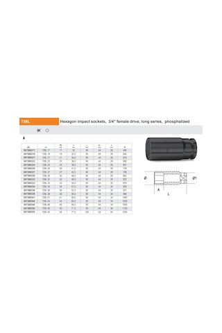 Beta 728l-24 Havalı Lokma 3/4 Ürün Kodu 007280324